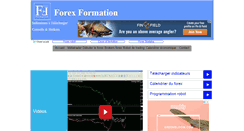 Desktop Screenshot of forex-formation.com